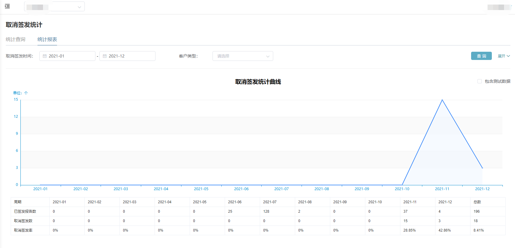 实验室信息管理系统
